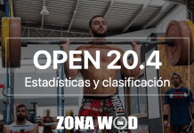 Resultados Open 20.4