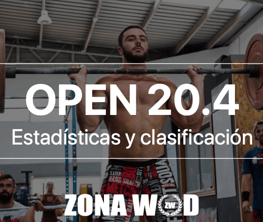 Resultados Open 20.4