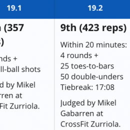 alex anasagasti open 2019