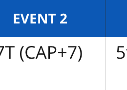 latin_america_2018(men)