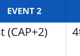 latin_america_2018(team)