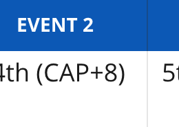 latin_america_2018(women)