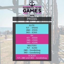 premios estepona port games 2019