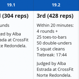 sara alicia open 2019